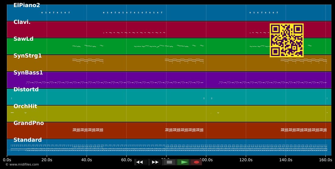 Are You Dreaming — Twenty 4 Seven : piano roll MIDI multipiste
