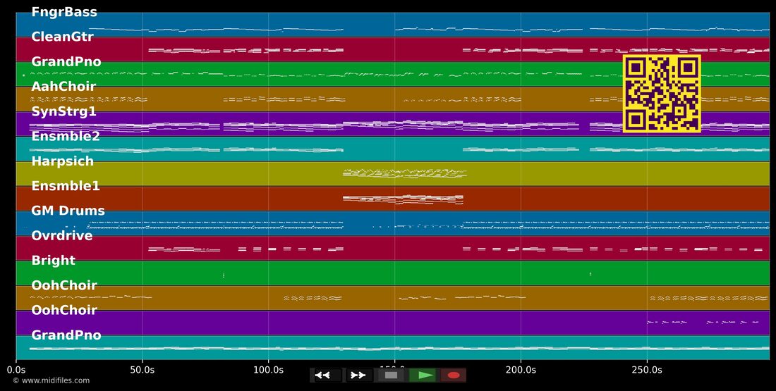 Hymne — Era : piano roll MIDI multipiste