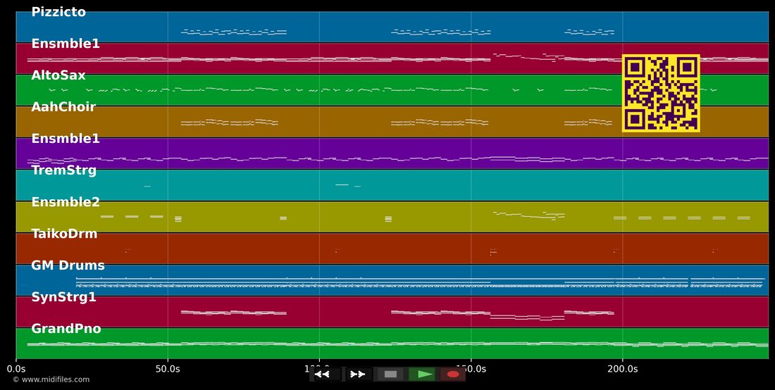 Looking For Something [Original Album] — Era : piano roll MIDI multipiste