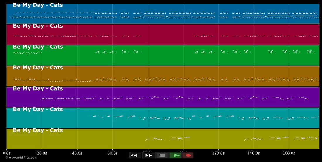 Be My Day — Cats : piano roll MIDI multipiste
