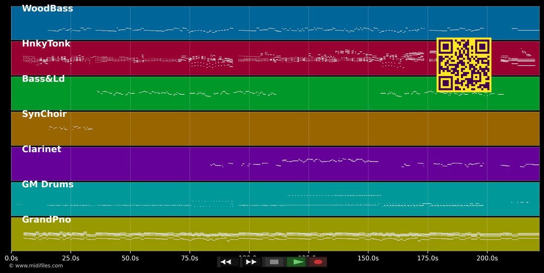 Miss Celie's Blues — Molly Johnson: piano roll MIDI multipista