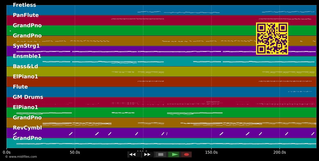 Stole The Show — Kygo; Parson James : piano roll MIDI multipiste