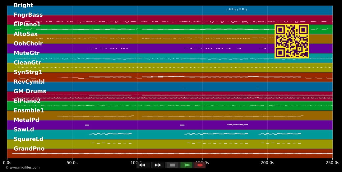 Man On Mars — Pegasus : piano roll MIDI multipiste