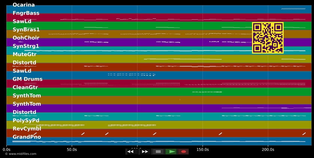 Shots — Imagine Dragons : piano roll MIDI multipiste