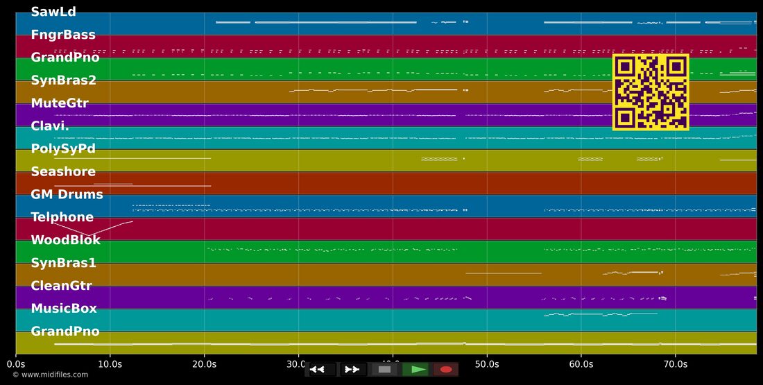 Knight Rider [Main Theme] — Stu Phillips : piano roll MIDI multipiste