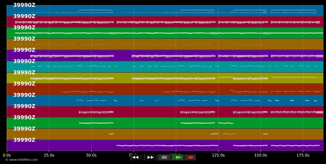 Des was i will — Bergalarm : piano roll MIDI multipiste
