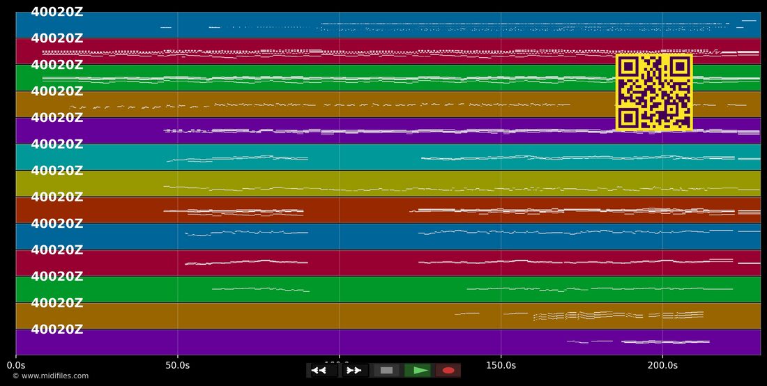 Was weißt Du schon von mir — Roger Cicero : piano roll MIDI multipiste