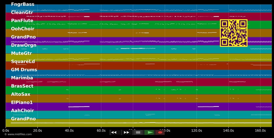 Der Computer Nr. 3 — France Gall : piano roll MIDI multipiste