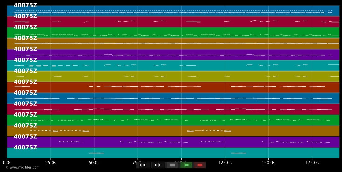 Komm bloß wieder her — Andreas Fulterer : piano roll MIDI multipiste