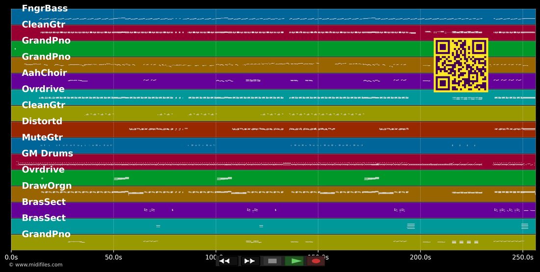 Love Shack [Edit] — B-52's : piano roll MIDI multipiste
