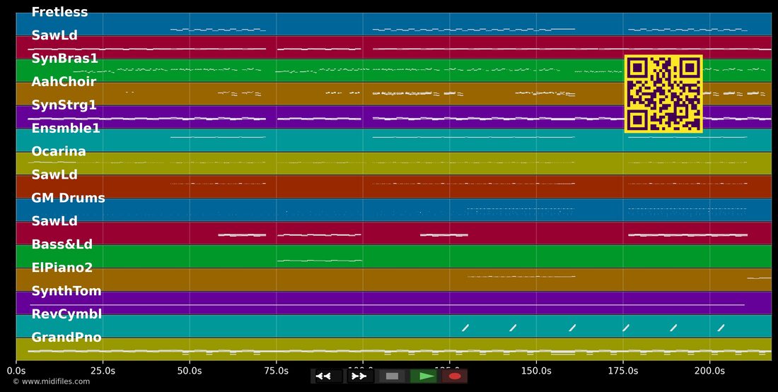 Wildest Dreams — Taylor Swift : piano roll MIDI multipiste