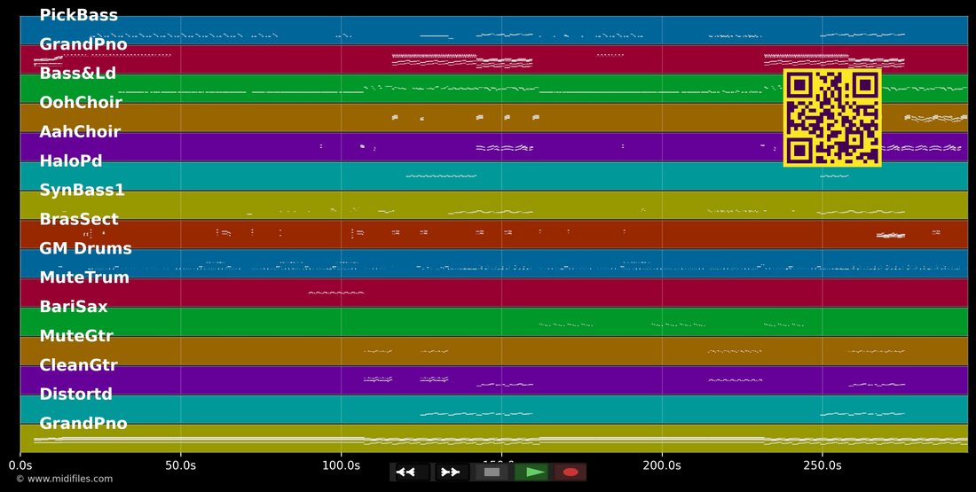 Downtown — Macklemore & Ryan Lewis : piano roll MIDI multipiste