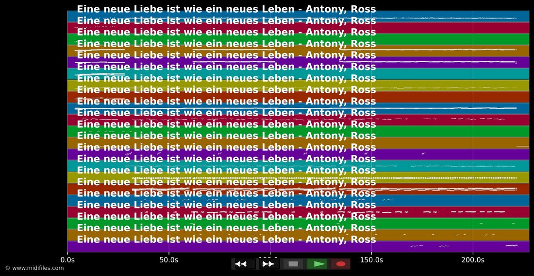 Eine neue Liebe ist wie ein neues Leben — Ross Antony : piano roll MIDI multipiste