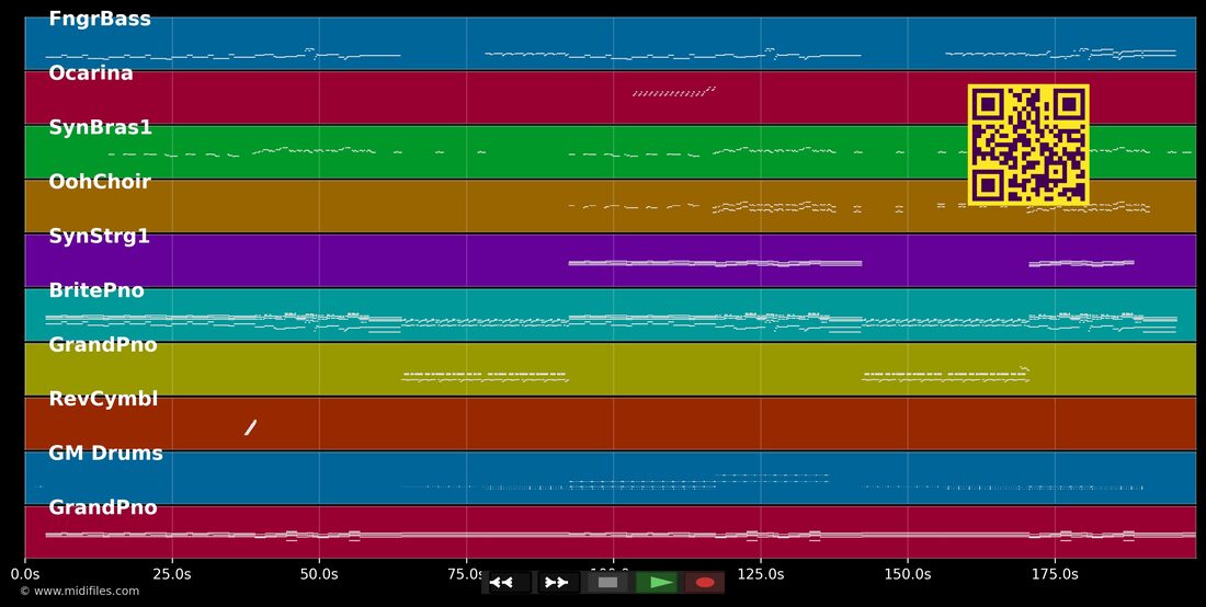 For A Better Day — Avicii : piano roll MIDI multipiste