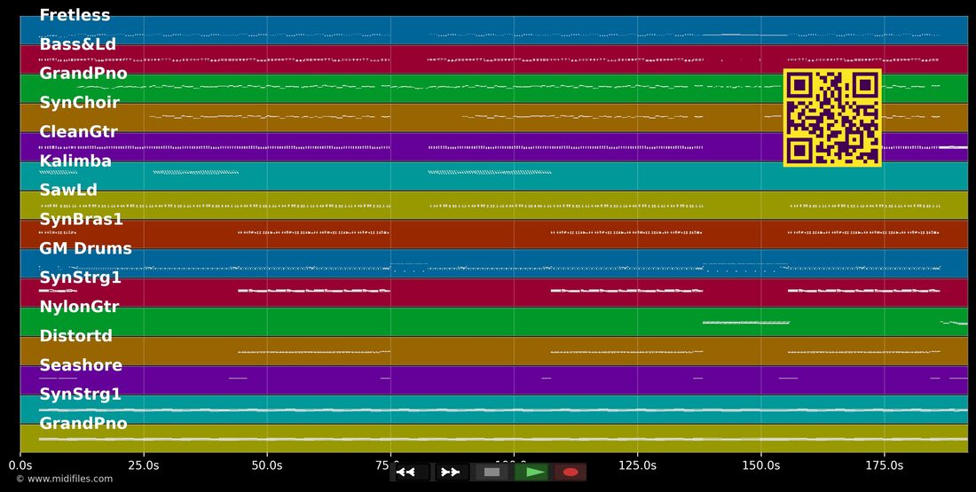 Ohne dich — Feuerherz : piano roll MIDI multipiste