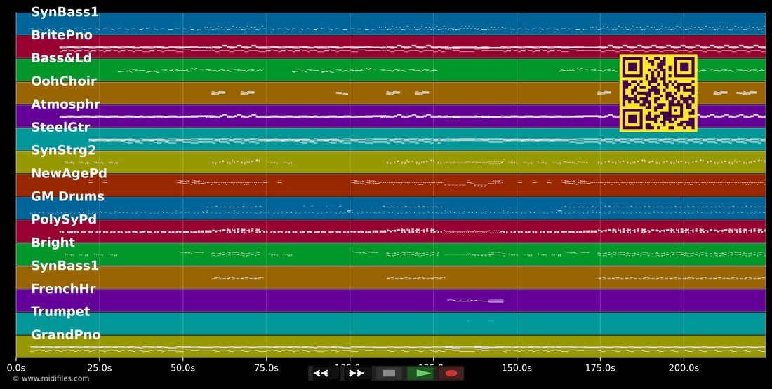 Weight Of The World — Erasure : piano roll MIDI multipiste