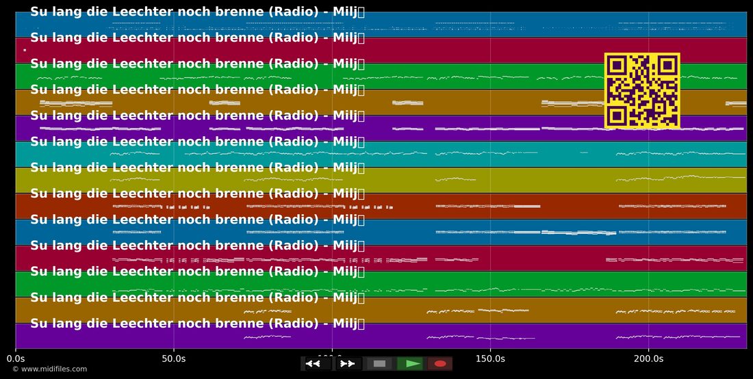 Su lang die Leechter noch brenne [Radio] — Miljö : piano roll MIDI multipiste