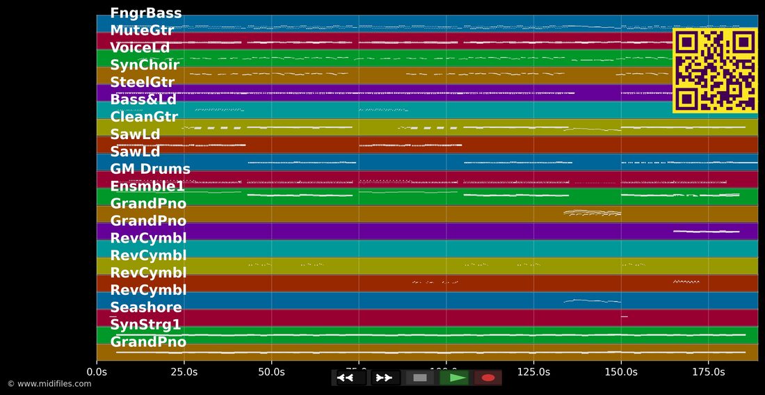 Arche Noah — Brunner & Stelzer : piano roll MIDI multipiste