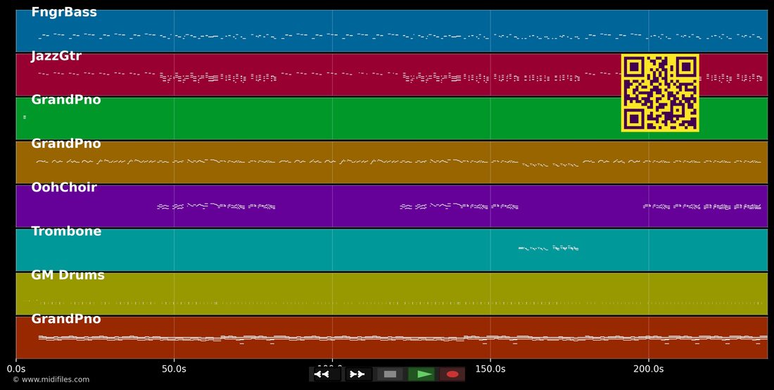 Love Yourself — Justin Bieber : piano roll MIDI multipiste