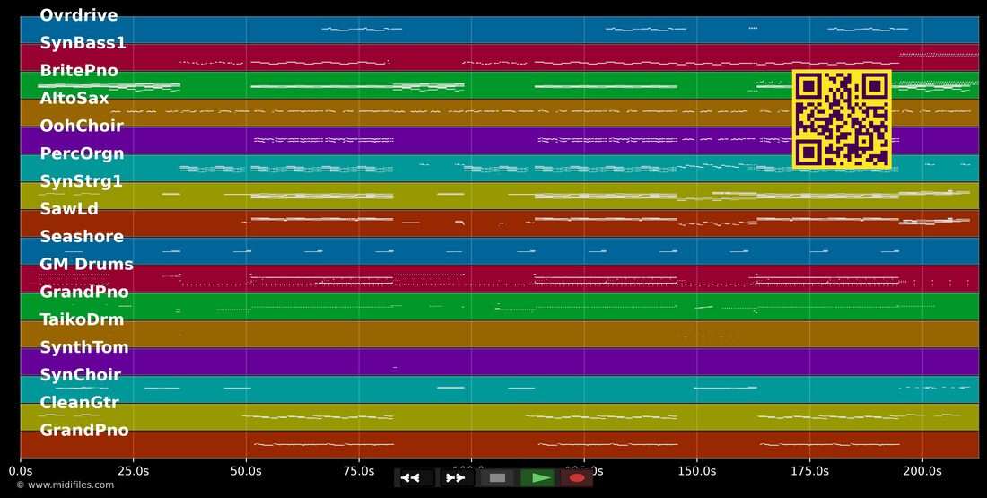 Geiles Leben [Madizin Single Mix] — Glasperlenspiel : piano roll MIDI multipiste