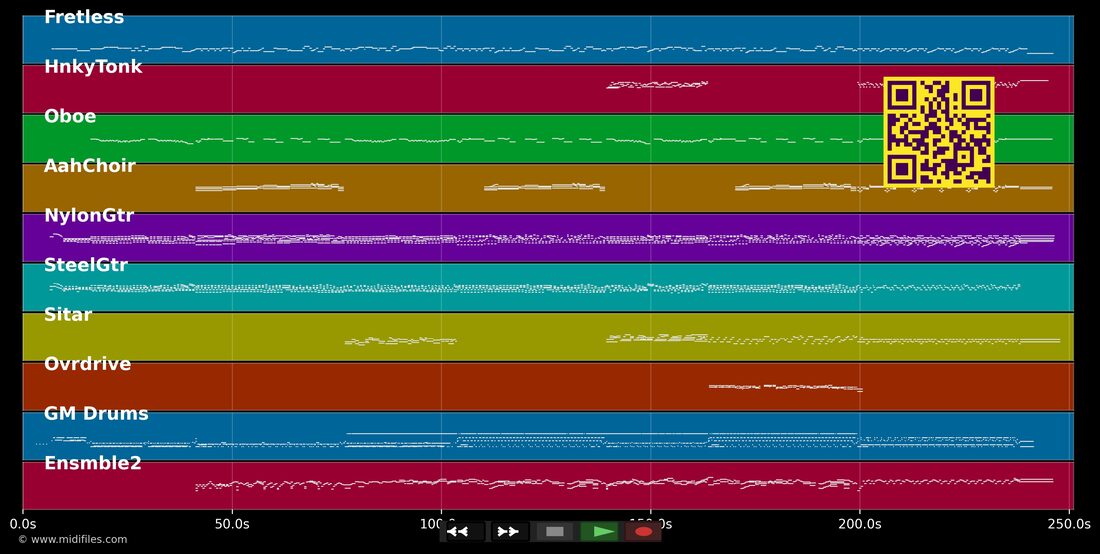Across The Universe — The Beatles : piano roll MIDI multipiste