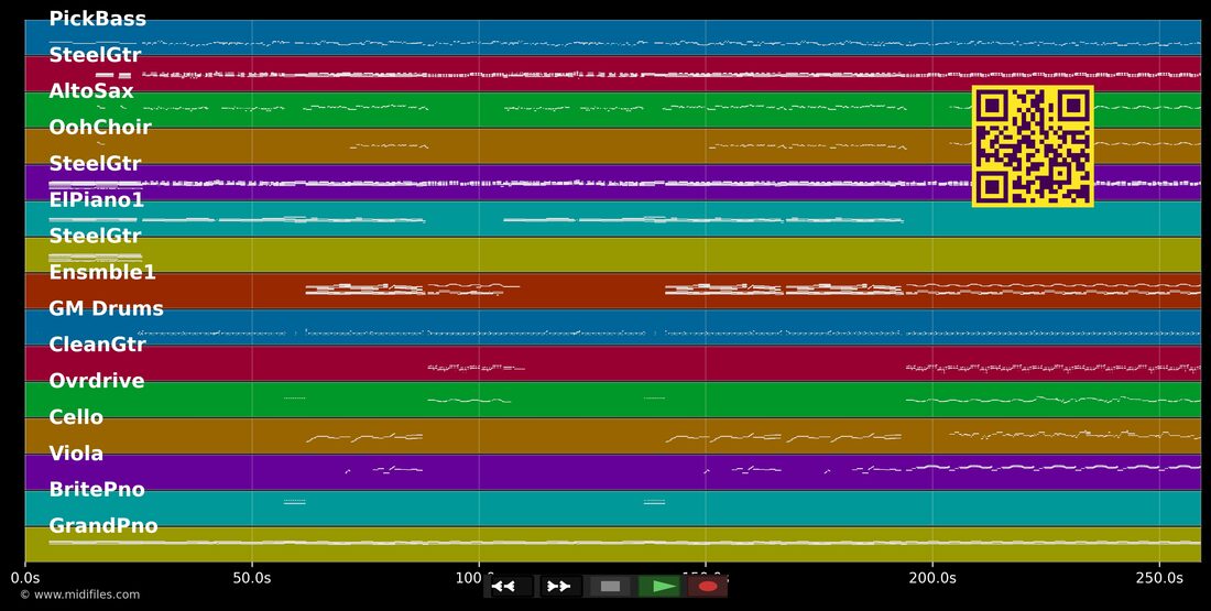 Starman [Original Single Mix] — David Bowie : piano roll MIDI multipiste
