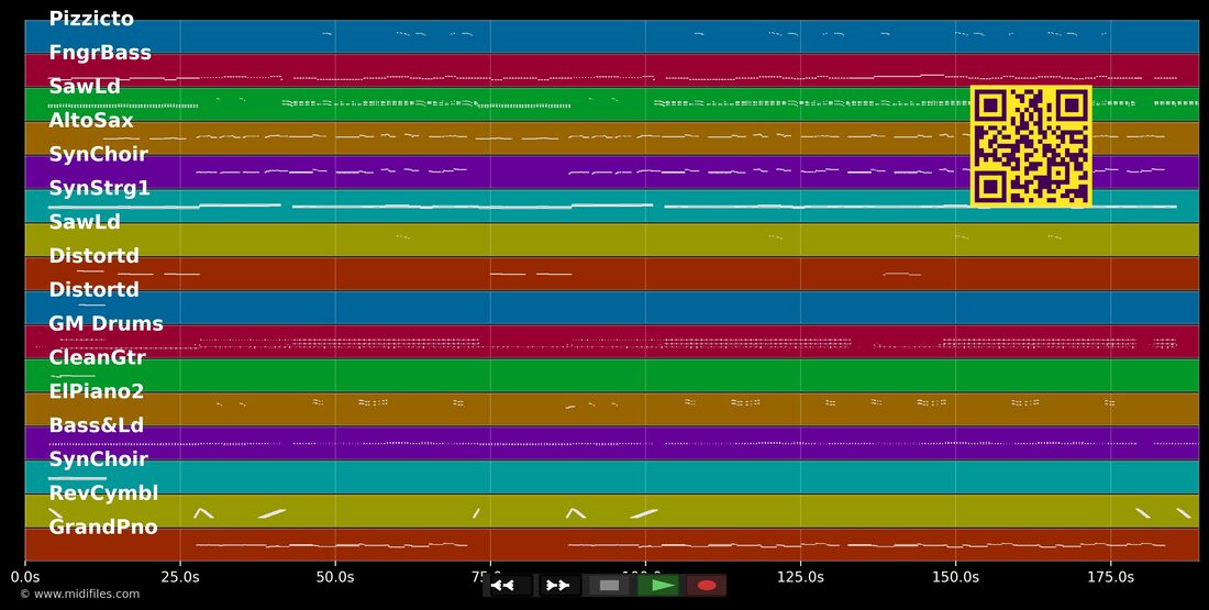 Du schaffst das schon — KLUBBB3 : piano roll MIDI multipiste