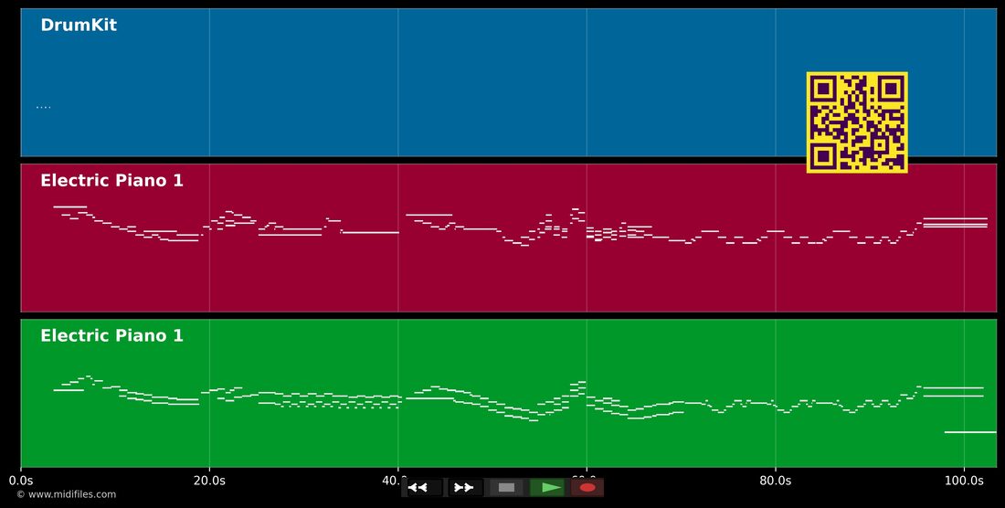 Children's Song No. 8 — Chick Corea : piano roll MIDI multipiste