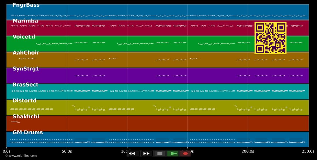 Fata Morgana — EAV : piano roll MIDI multipiste