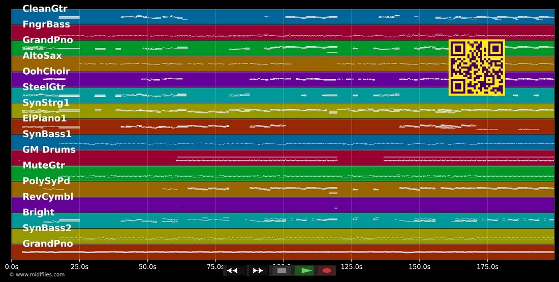 When All Is Said And Done — ABBA : piano roll MIDI multipiste