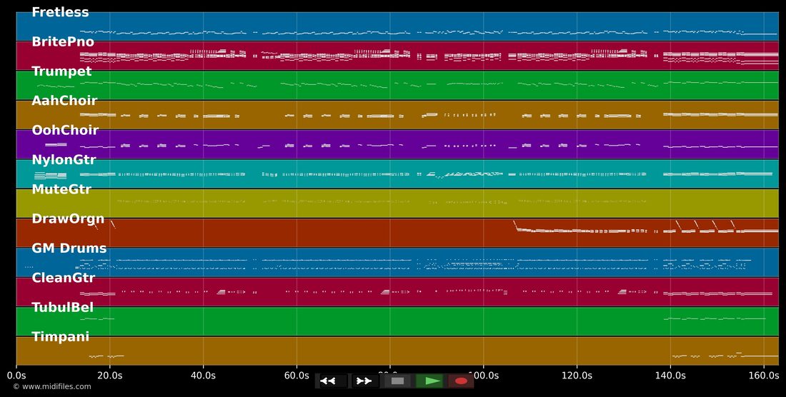 Candy Girl — Four Seasons : piano roll MIDI multipiste