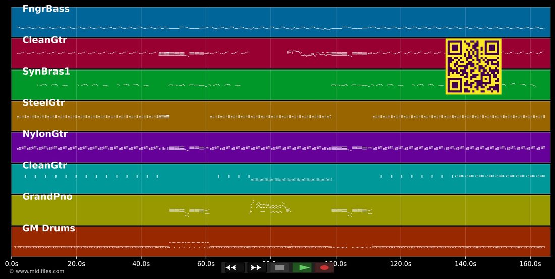 Shirley — Shakin' Stevens : piano roll MIDI multipiste