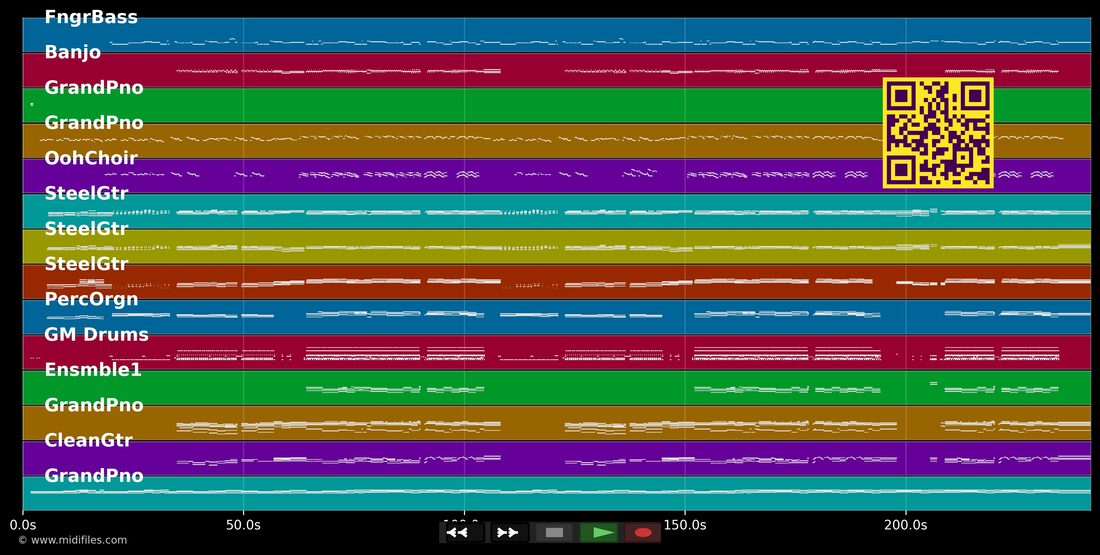 Cómo Te Atreves — Morat : piano roll MIDI multipiste