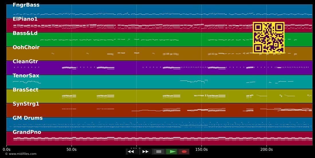 Your Love Is King — Sade : piano roll MIDI multipiste