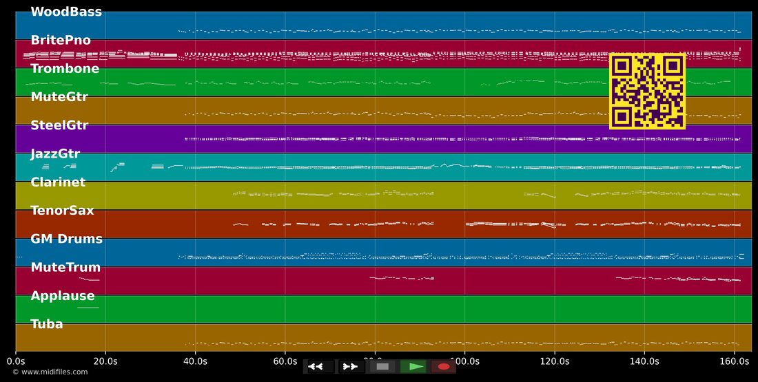 Honey Pie — The Beatles : piano roll MIDI multipiste