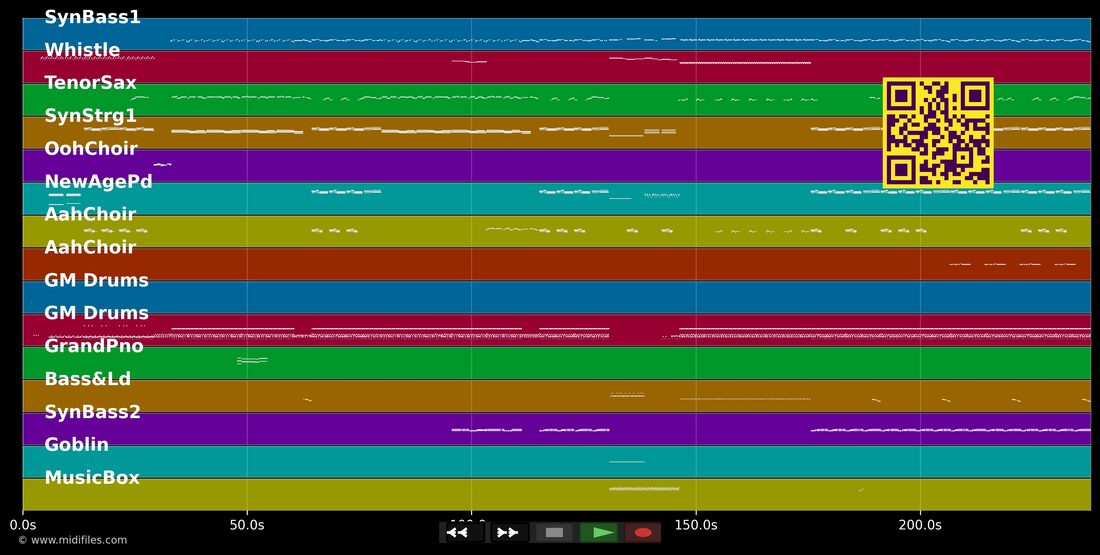 Tell Me When — The Human League: piano roll MIDI multitraccia