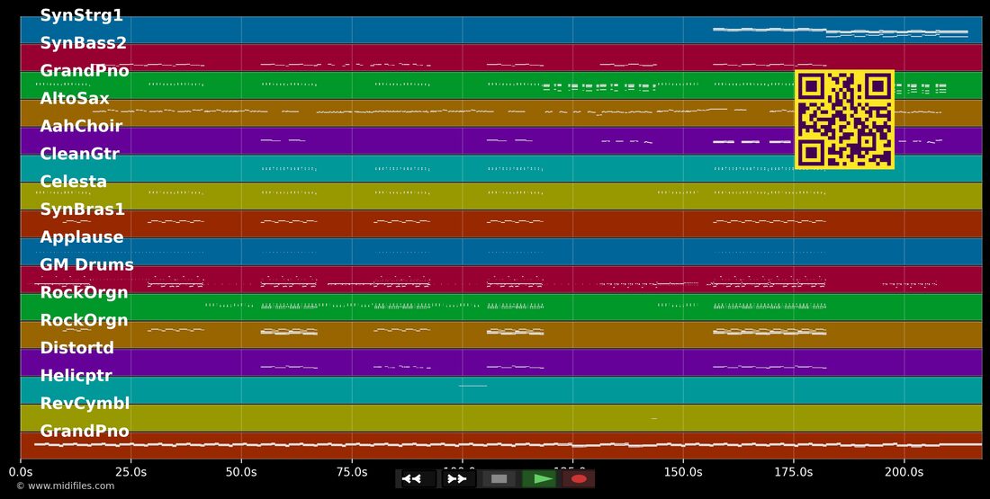 Ride — twenty one pilots : piano roll MIDI multipiste