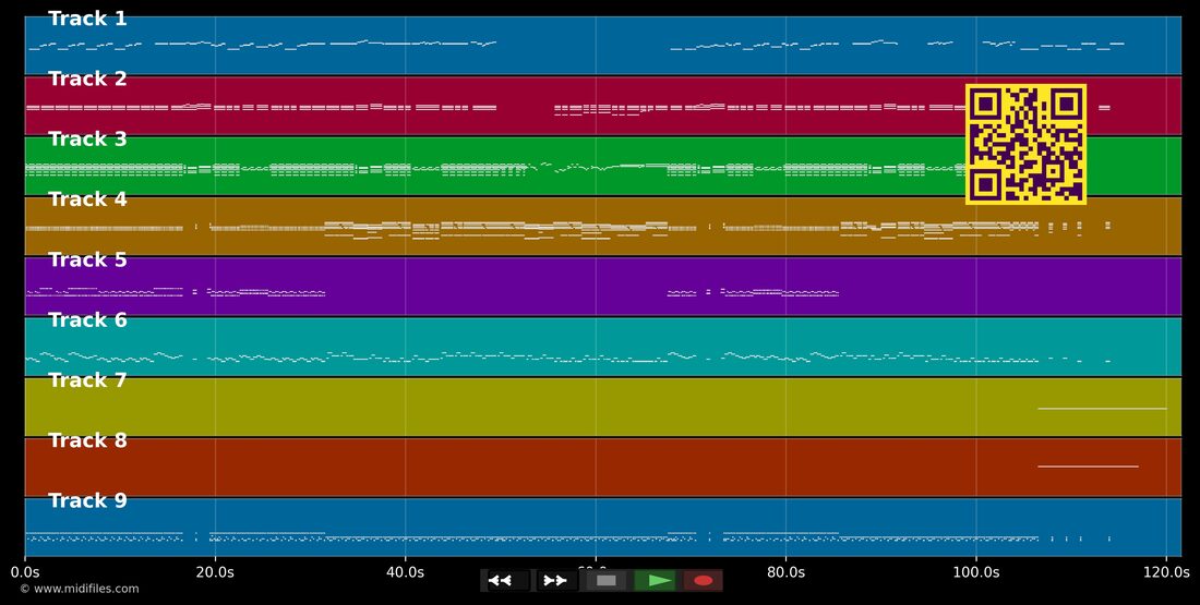 Together Forever — Rick Astley : piano roll MIDI multipiste