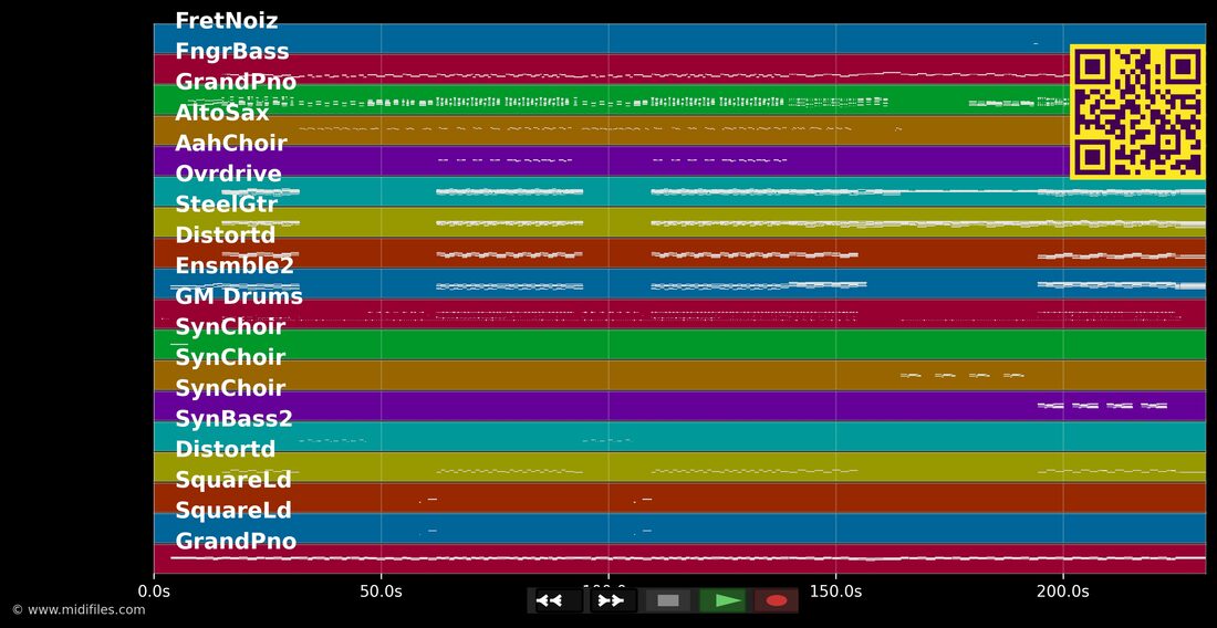 Raus in den Rausch — Sportfreunde Stiller : piano roll MIDI multipiste