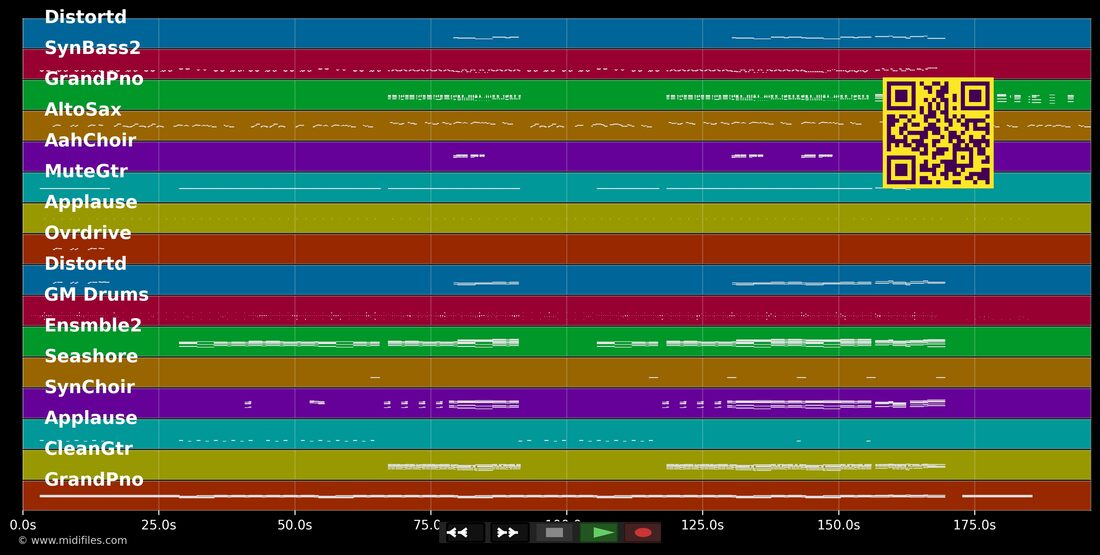 Human — Rag'n'Bone Man : piano roll MIDI multipiste