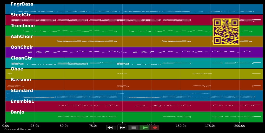 Ich bin noch zu haben — Bernhard Brink : piano roll MIDI multipiste