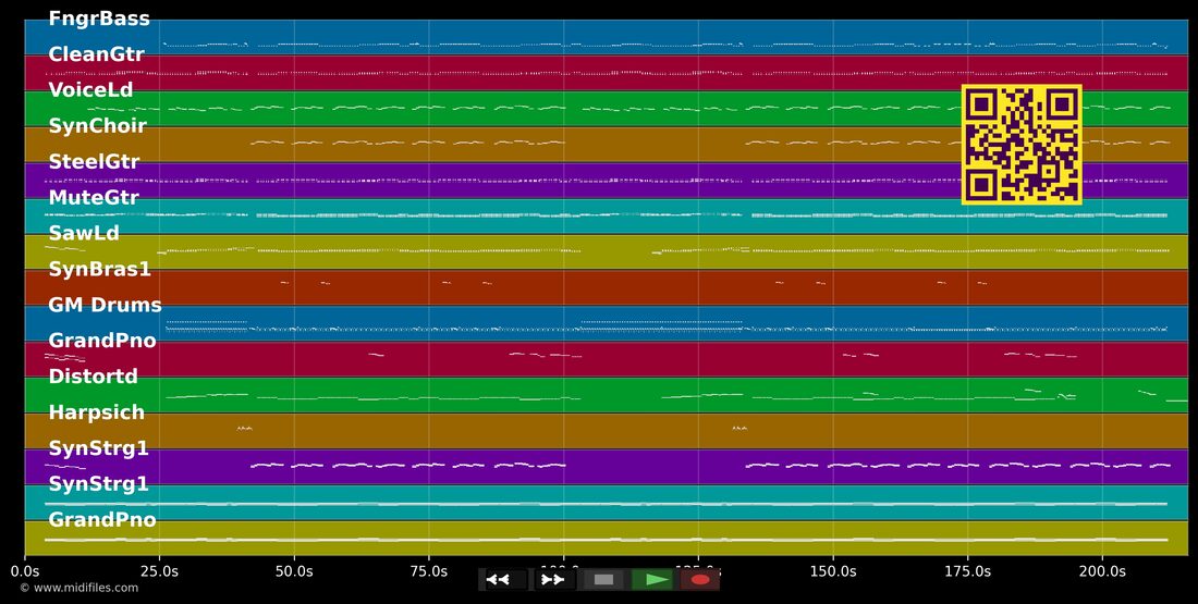 Sieben mal Herz - Sieben mal Schmerz — Beatrice Egli : piano roll MIDI multipiste