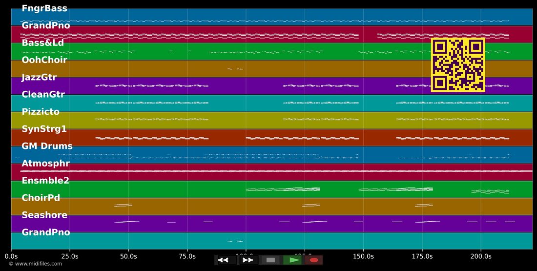 My Way — Calvin Harris: mehrspurige MIDI-Pianorolle