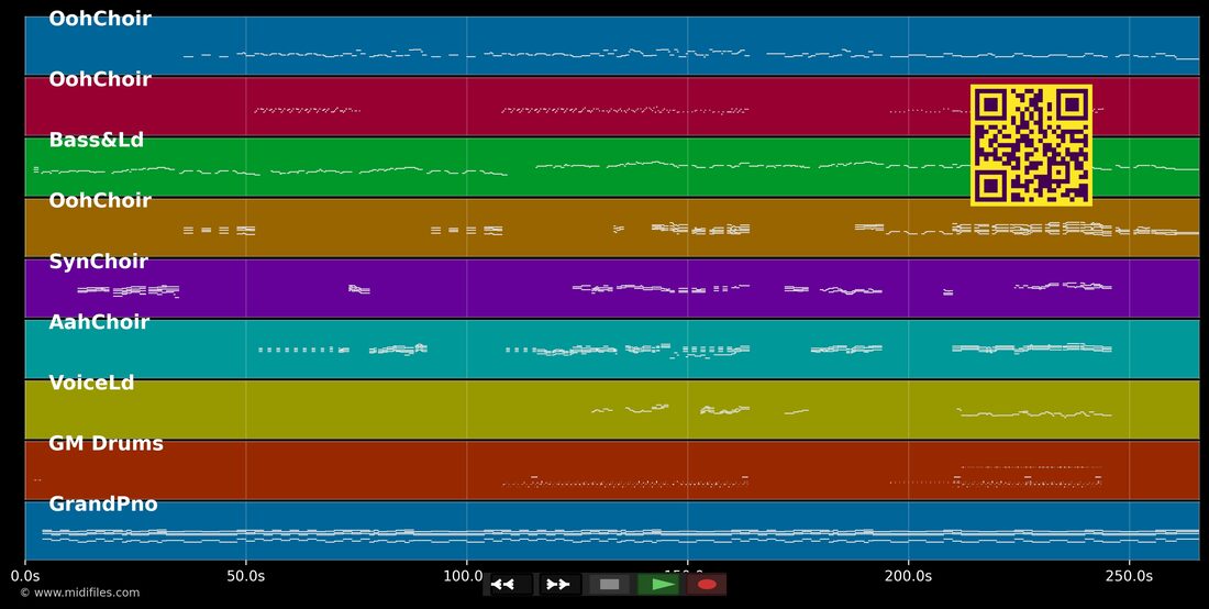 Hallelujah — Pentatonix : piano roll MIDI multipiste