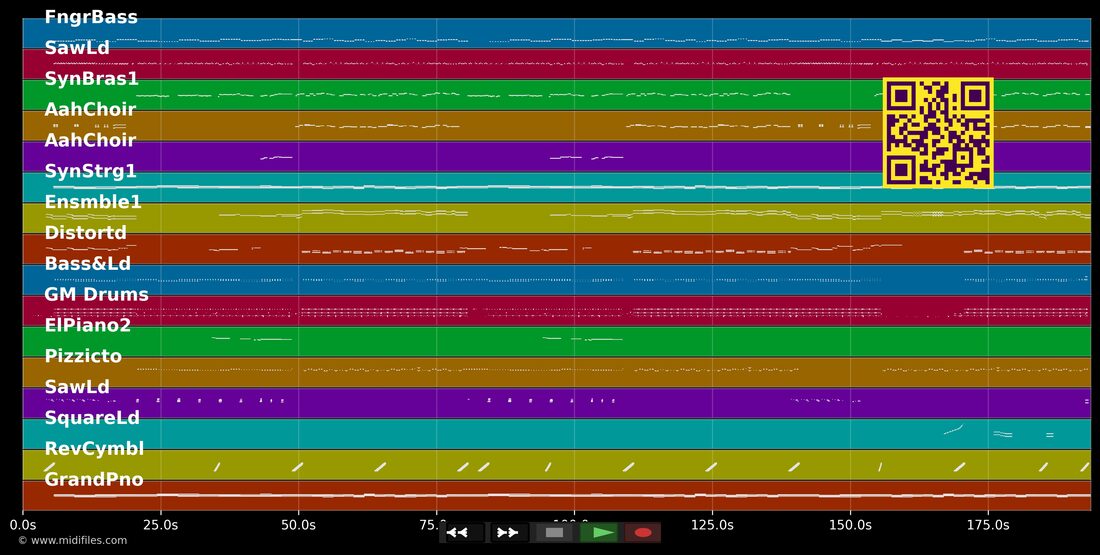 Komm nach Berlin — Tanja Lasch : piano roll MIDI multipiste