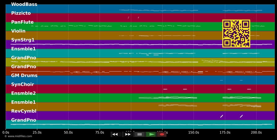 Sternenträumer — Andrea Berg : piano roll MIDI multipiste