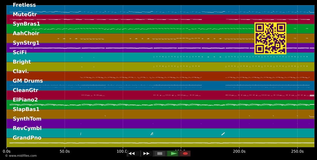 I Feel It Coming — Weeknd; Daft Punk : piano roll MIDI multipiste
