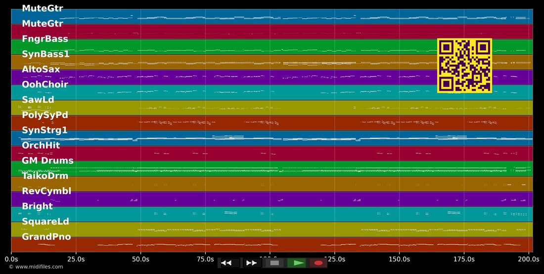 Jetzt erst recht! — KLUBBB3 : piano roll MIDI multipiste
