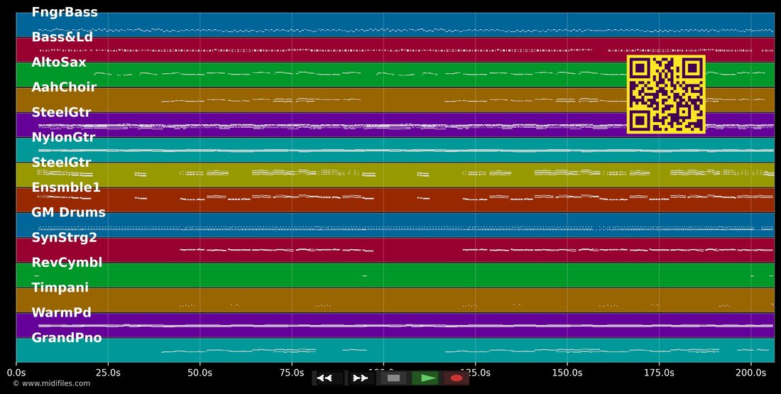 Das Leben tanzt Sirtaki — KLUBBB3: piano roll MIDI multipista