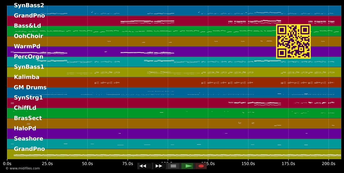 Dye My Hair — Alma : piano roll MIDI multipiste